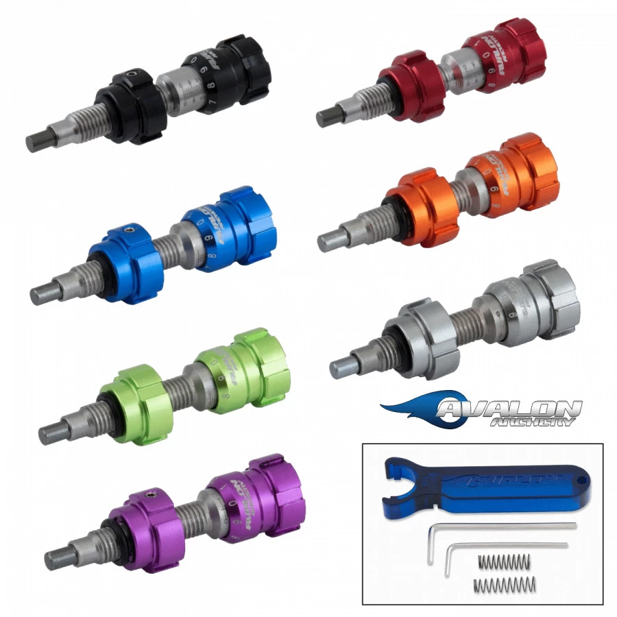 AVALON TEC ONE MICRO-CLICK BUTTON 1 AVALON TEC ONE MICRO-CLICK BUTTON